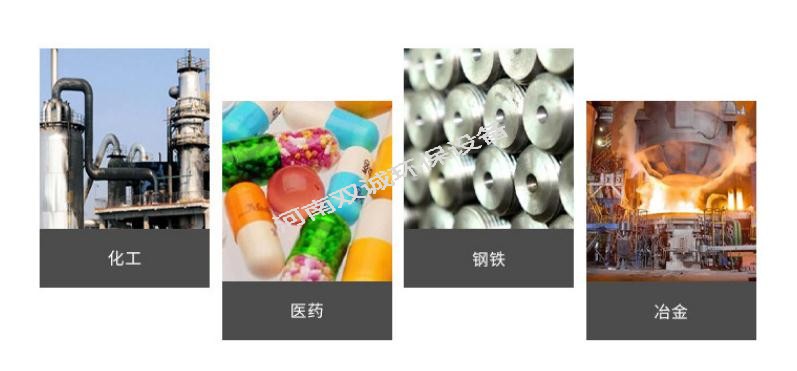 購買螺旋板式換熱器前需要做哪些準(zhǔn)備工作？